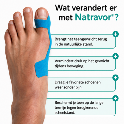 🏅Natravor® Relief Botanical Bunion Comfort Patcht👠💃（Physical Stretch Support + Botanical Comfort Formula)